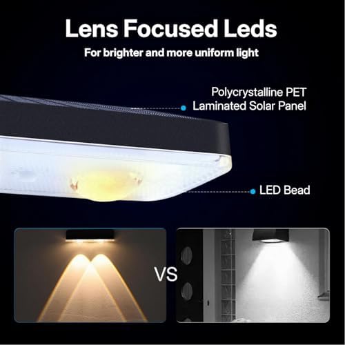 Solar Lights Outdoor Waterproof for Wall, Mailbox, Fence, Address, Sign - Image 2