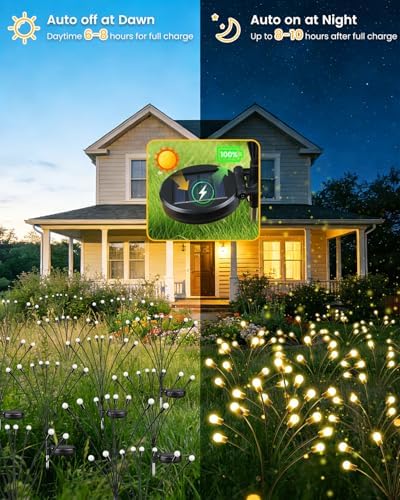 OZS 4 Pack Total 32 LED Solar Garden Lights Fairy Outdoor - Solar Firefly Lights Outdoor, Sway by Wind, Waterproof for Garden Patio Pathway Fairy Decoration (Warm White) - Image 3