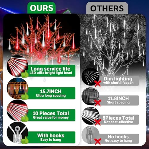 LAMPHOME Red White Lights for Valentines Day Decor, Christmas Outdoor 12-inch LED Meteor Shower Icicle Lights, 10 Tubes 240 LED Shower Rain Waterproof Plug for Wedding Xmas Tree Yard House Decor - Image 5