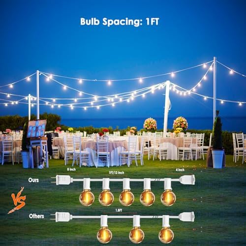 G40 Globe String Lights 50FT with 50+2 Bulbs,Remote Controlled Party lights - Image 5