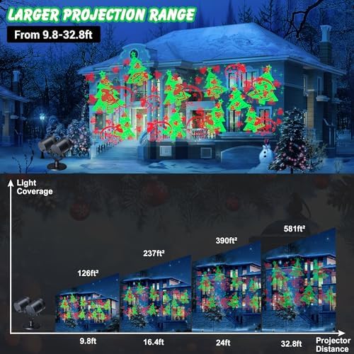 Toodour Christmas Projector Lights Outdoor, Double Head Dynamic Projector Christmas Lights with Timer - Waterproof Holiday Decorative Lighting for Yard Home Wall Window Indoor Christmas Decorations - Image 3