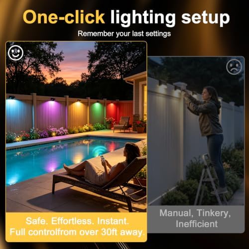 ZCXLIGHT 4 Pack Solar Fence Lights ，10 Fixed Colors ＆ RGB Color Changing - Image 6