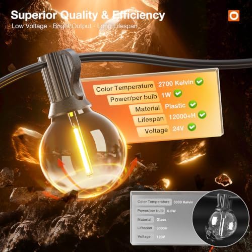 addlon 100FT Outdoor String Lights G40 LED Remote Dimmable Waterproof - Image 3