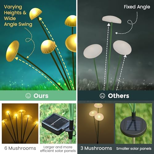 Solar Garden Lights, 6pack Swaying Mushroom Lights - Image 5