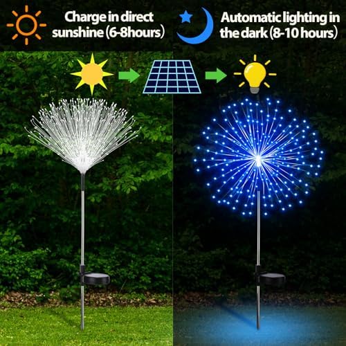 Tujoe 6 Pcs Patriot Day Solar Firework Stake Lights 180 LED 8 Modes - Image 2