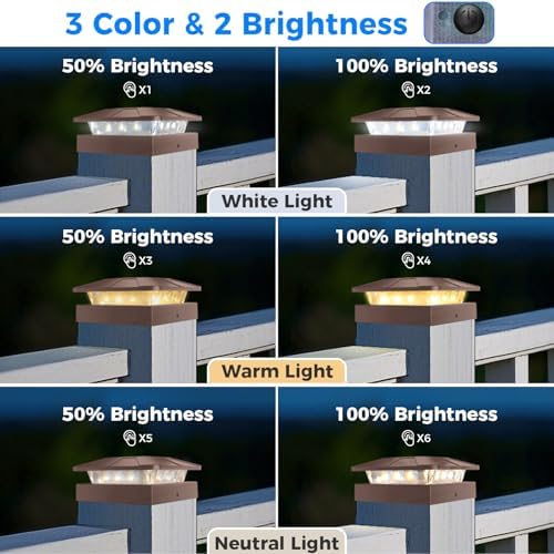Peasur 16 Packs 4x4 Brown Post Solar Lights 3 Lighting Modes - Image 2