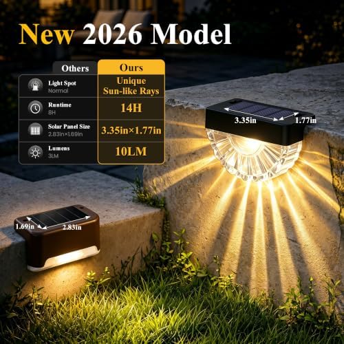 SOLPEX Solar Deck Lights Outdoor (12 Pack), Waterproof Led - Image 4
