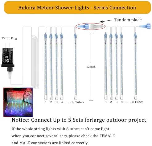 Aukora Christmas Lights Outdoor,Meteor Shower Lights UL Certified - Image 3
