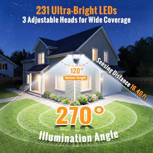 Clip On Solar Lights Outdoor,No Drill Motion Sensor Lights 3000LM-2 Pack - Image 3