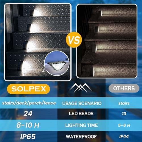 Solar Step Lights, Stair Lights Outdoor Waterproof Decor 12 Pack Cold White - Image 6