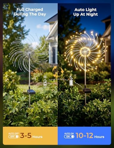 Brightown 150 LED Solar Garden Firework Lights Christmas Decorations, 2Pack - Image 4