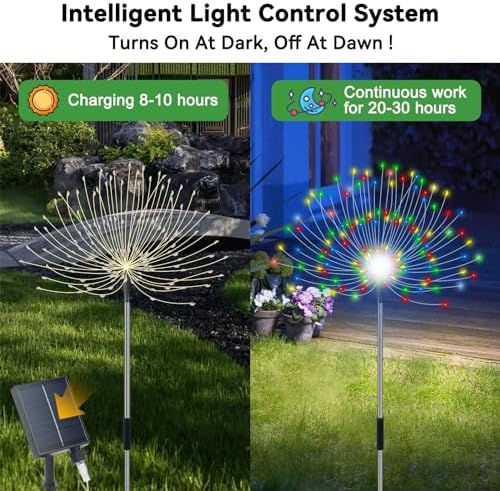Slyuexu Solar Garden Lights Outdoor Waterproof, 4 Pack Total 480 LED - Image 2