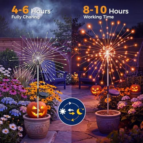 btfarm 2 Pack Solar Halloween Lights Outdoor, Orange+Purple Firework Light - Image 7