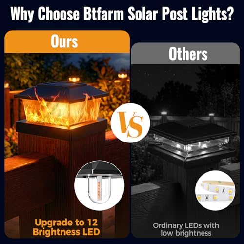 btfarm Solar Post Cap Lights Flickering Flame, Fit 4x4 3.5x3.5 Wooden/Vinyl - Image 4