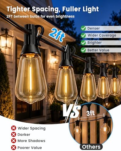 60FT(50+10) String Lights Outdoor, 2FT Bulb Spacing, Waterproof Shatterproof Warm White ST38 LED Edison Bulbs, Extension Cord, Plug in Connectable Hanging Patio Lights for Outside, Backyard - Image 2