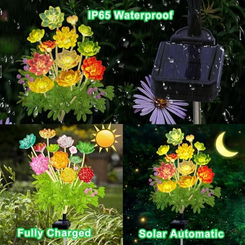 Kohlrabi Solar Garden Lights Outdoor, Upgraded 6 Pack Succulent Solar Lights, Gardening Gifts for Women, Succulent Plant Yard Decor Waterproof for Lawn Patio Pathway - Image 3