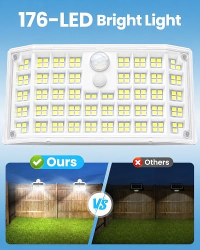 LUHLEE Clip on Solar Fence Lights Outdoor, 176 LED Motion Sensor Lights - Image 3
