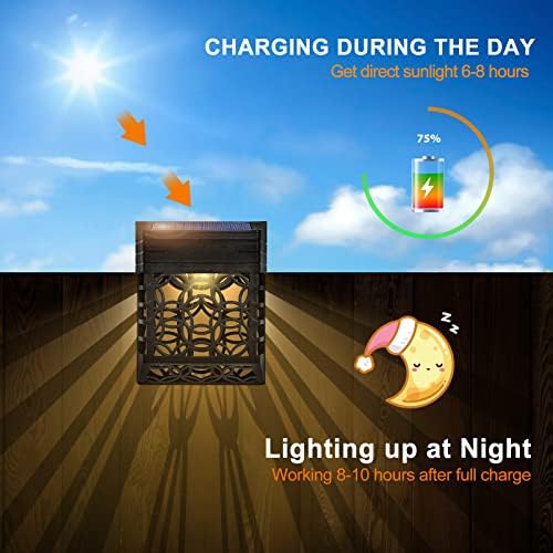 GOODFOEVER Solar Deck Lights, 8 Pack Fence Light with 2 Modes Lighting Warm White/RGB, Solar Outdoor Lights Waterproof for Wall, Fence, Patio, Stair, Landscape, Garden,Yard, Holiday Decor - Image 4
