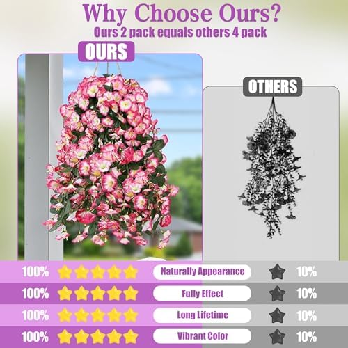 Sggvecsy Artificial Fake Hanging Flowers Plants for Outdoor Outside Spring Summer Decoration 2PCS Faux Silk UV Resistant Realistic Morning Glory Trailing Vines for Home Porch Patio Balcony(Pink) - Image 4