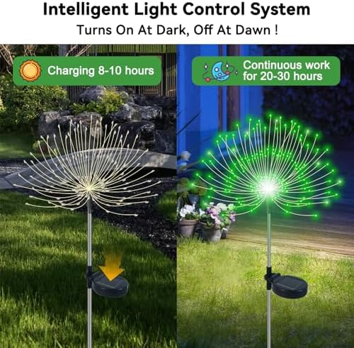 Slyuexu Solar Garden Lights Outdoor Waterproof, 2 Pack 120 LED - Image 2