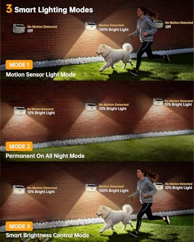Aootek Solar Motion Sensor Lights Outdoor 120 LEDs, White, 2 Pack - Image 3