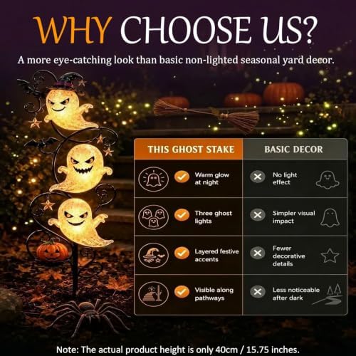 Halloween Decorations Outdoor-Solar Stake Lights Halloween Decor (15.75" H) - Image 5