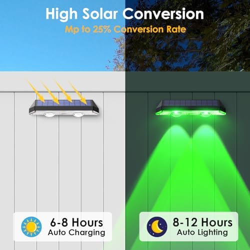 Solar Fence Lights Outdoor - Warm White & RGB 6 Color, Dusk to Dawn Solar Deck Light, Solar Lights Outdoor IP65 Waterproof, Garden Lights for Outside/Backyard/Railing/Step/Patio/Wall (8 Pack) - Image 5