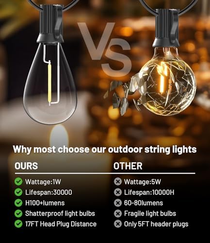 Tenmiro 200FT Outdoor String Lights, Ultra Long LED Patio Lights with Shatterproof High Brightness S11 Edison Bulbs, Outside Hanging Light Waterproof for Backyard Deck Porch Party Decor 2700K - Image 2