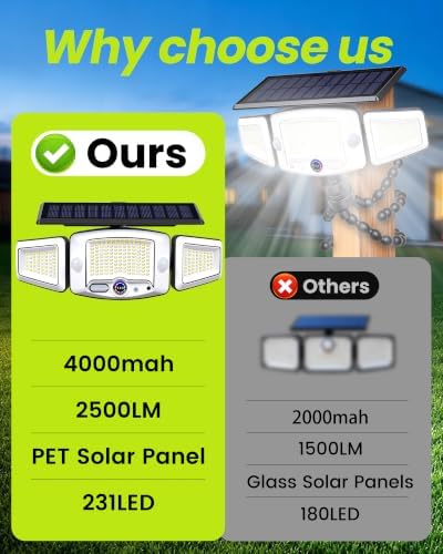 4000mAh Solar Motion Lights Outdoor with Octopus Mount, 2500LM 270° 3-Head Adjustable Solar Flood Lights with Digital Display & Remote, Dual PIR Sensor Security Lights for Fence Yard Patio Gazebo（1） - Image 5