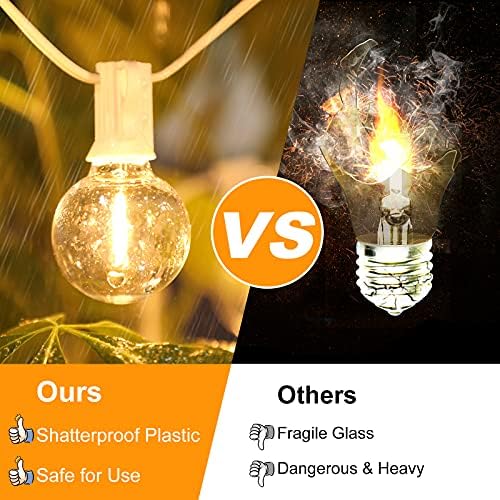 Bosceos Outdoor G40 LED Globe String Lights 25FT Shatterproof Waterproof - Image 3