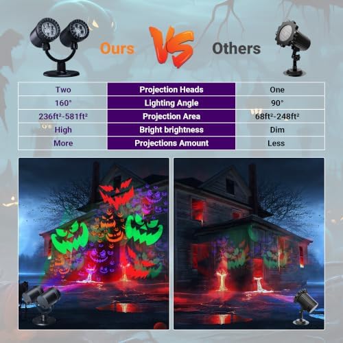 Halloween Projector Outdoor Lights, Dynamic Halloween Projector Lights - Image 4