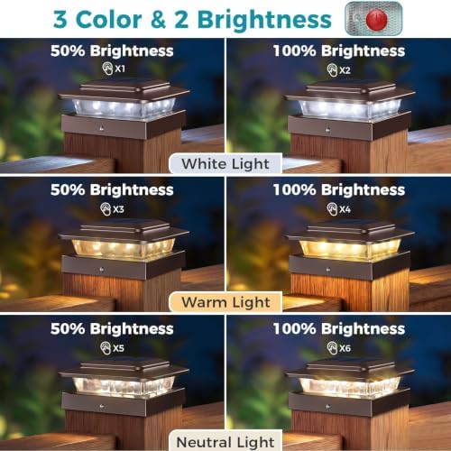kolpop 4x4 Solar Post Cap Lights Outdoor 20Pack- 3 Color Temps&2 Brightness - Image 4