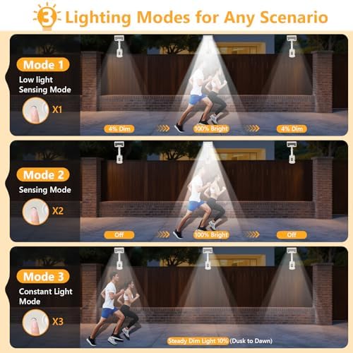 Clip On Solar Motion Lights Outdoor,360°Rotatable Fence Lights(4Pack,6000K) - Image 6