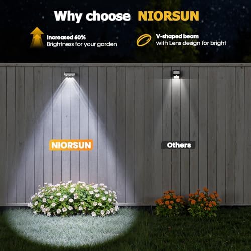 NIORSUN Solar Fence Lights, 12 Pack LED Outdoor Solar Deck Lights with Lenses, RGB Color, IP65 Waterproof, Solar Lights for Outside, Wall, Patio, Railing, Yard (White) - Image 6