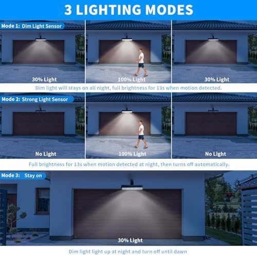 Clip On Solar Lights Outdoor with PIR Motion Sensor (Black ,2 Pack ,6000K) - Image 2