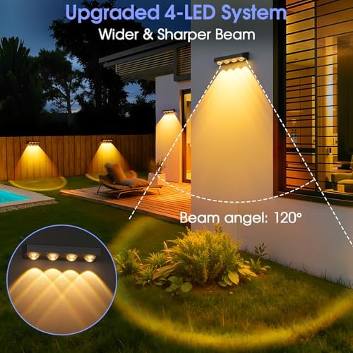 ShineTech Solar Fence Lights Outdoor Waterproof, Solar Deck Light for Patio - Image 3