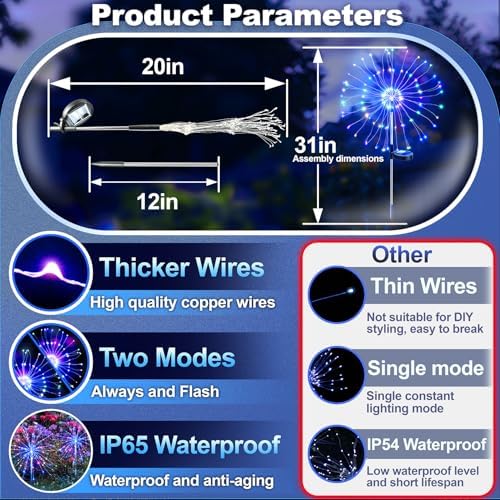 Anordsem Solar Firework Lights Outdoor Garden Fairy Lights 8 Pack Colorful - Image 4