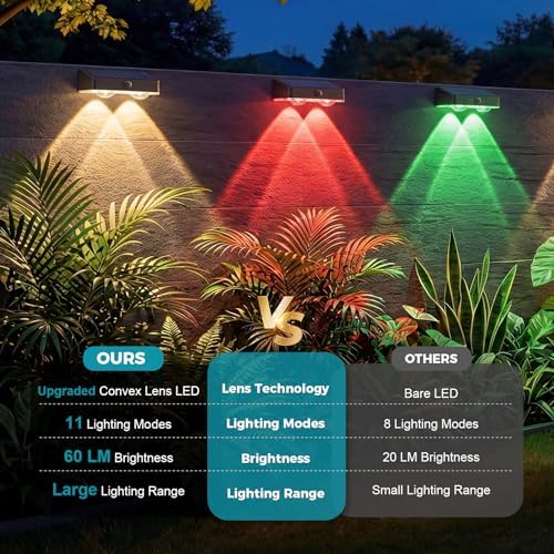 kolpop Solar Fence Lights Outdoor,11 Modes&9 Colors RGB/Cold/Warm White Fence Lights Solar Powered,IP65 Waterproof, 60LM LED Color Changing Solar Lights for Patio,Backyard,Wall,Deck,Party,Decor 2 Pack - Image 4