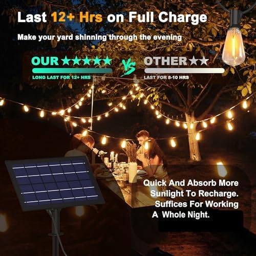 Stright 100FT Solar String Lights Remote Weatherproof ST38 LED Backyard - Image 4