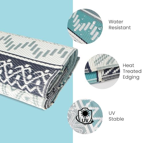 Outdoor Rug 5 x8 ft, Plastic Rug for Patio, Blue & Grey - Image 6