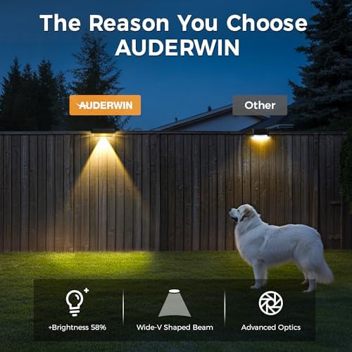 Solar Deck Lights, Solar Step Lights Outdoor Waterproof 20 Packs Warm White - Image 6