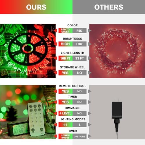 JMEXSUSS 168ft 600 LED Red to Green Halloween Lights Outdoor Indoor - Image 4