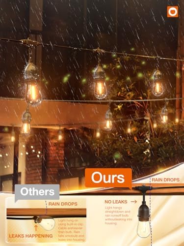 addlon LED Outdoor String Lights 24FT Edison Vintage Weatherproof ETL - Image 3