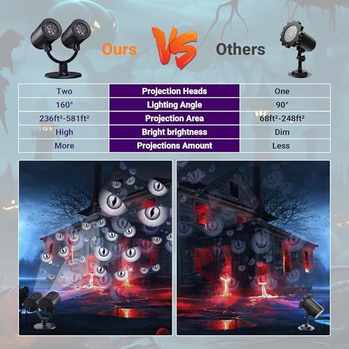 Halloween Lights Projector, Halloween Decorations Lighting Projector, with Timer Led Grey Evil Devil Eyes Light, for Holiday Party Garden Patio Yard Outdoor Indoor Landscape Decor - Image 5
