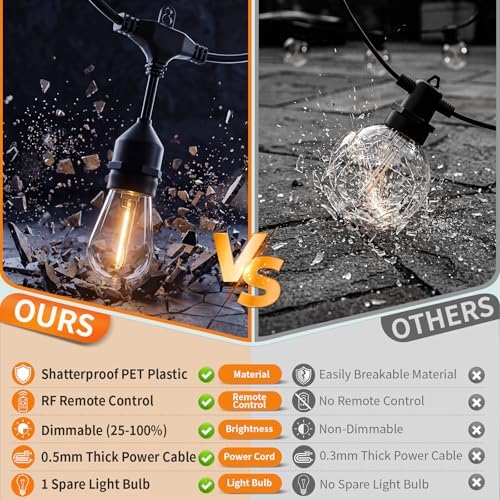 Hotsonic Remote Control Outdoor String Lights Waterproof, 50 FT LED Outside Lights with Shatterproof Bulbs, Dimmable Hanging S14 Lights 3 Modes for Patio Porch Garden pergola Yard Party House Decors - Image 2