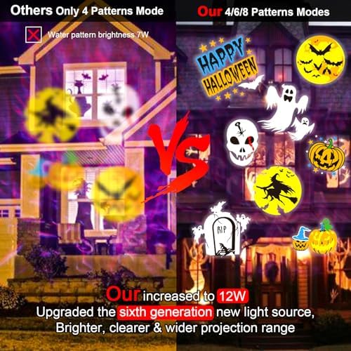Halloween Projector Lights Outdoor 2026 Upgraded, 4/6/8 Patterns Adjustable - Image 5