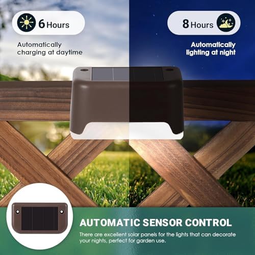 GIGALUMI Solar Deck Lights Outdoor, 16 Pack Waterproof LED Solar Lights for Stairs, Step, Fence, Railing, Yard and Patio (Cool White) - Image 4