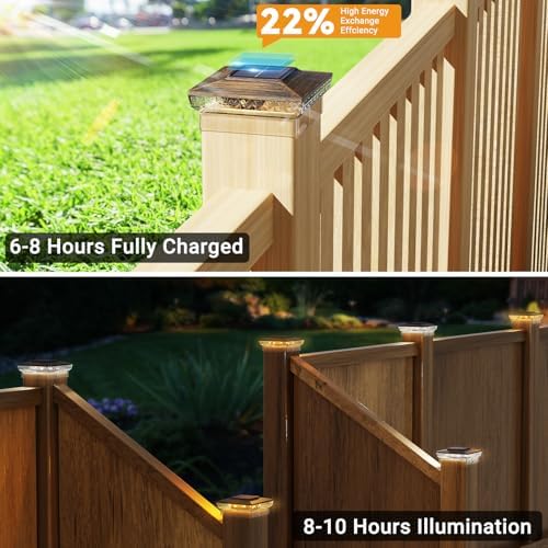 btfarm Solar Post Cap Lights, 2 Colors Modes, Fit 4x4 3.5x3.5 Wooden/Vinyl - Image 4