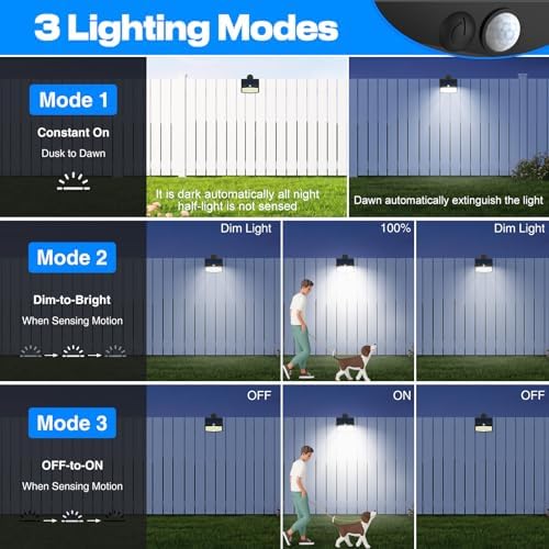 Peasur Clip On Solar Lights Outdoor, Motion Sensor Lights with 3 Modes - Image 4