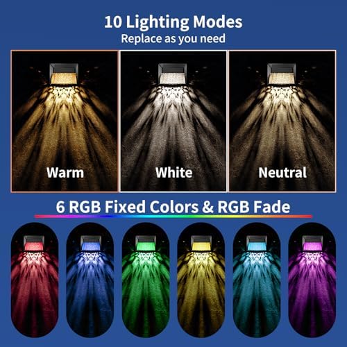 Tadyreal Solar Fence Lights Outdoor Waterproof IP65, 10 Lighting Modes Fence Lights Solar Powered with 15 Bright Led Lens, Backyard Light Outdoor for Deck Railing Step Pool Patio Wall - 8 Pack - Image 5